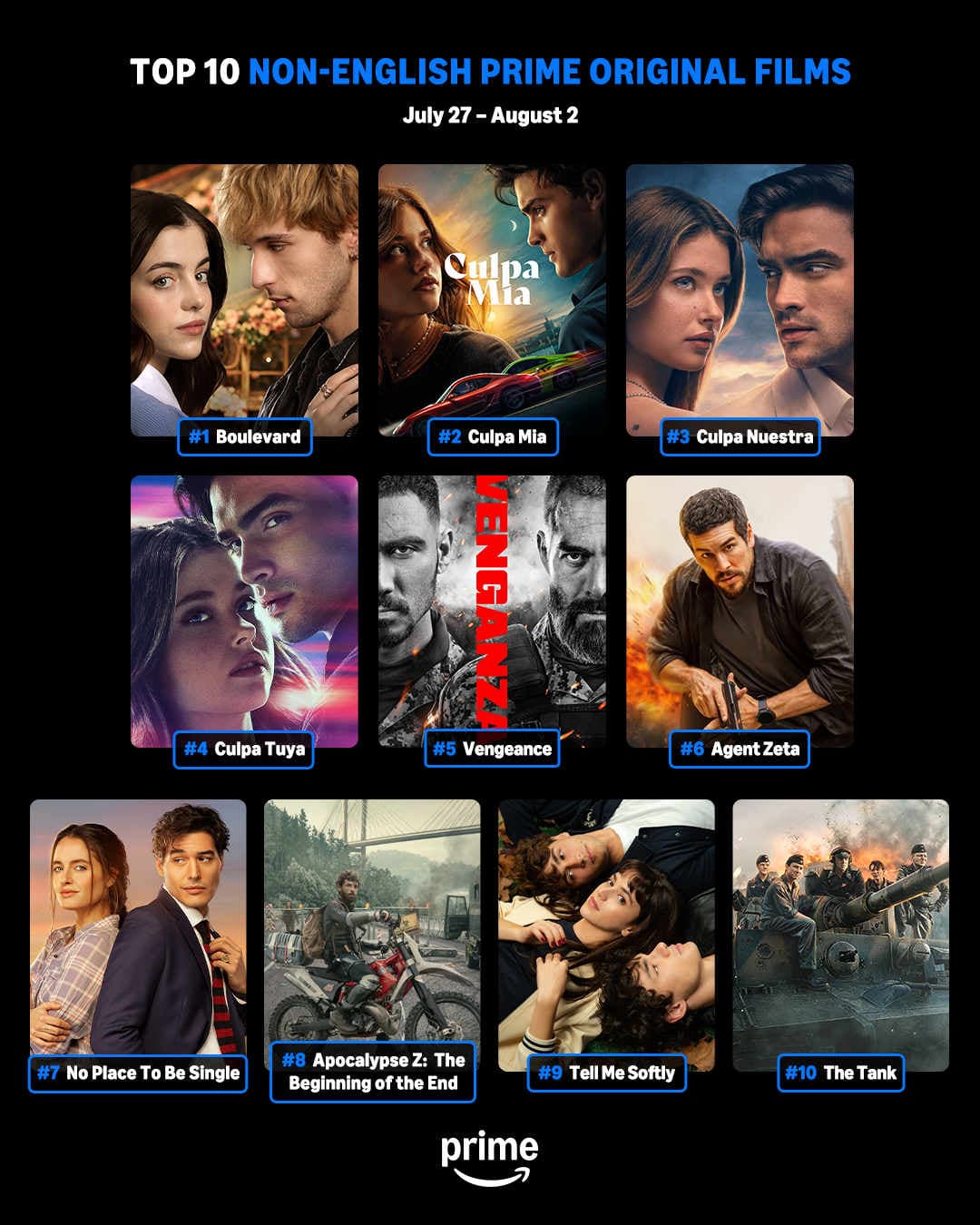 DÍMELO BAJITO continúa entre lo más visto de Prime Video